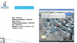 Déroulement du stage
Nom : Médenine
Téléphone Standard : 75600925
Type : District
Téléphone Réclamation : 75600825
Fax : 75600130
Adresse à : Route de Gabès km 3,5
- Médenine 4130
11
 