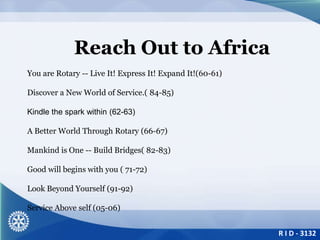 R I D - 3132
Reach Out to Africa
You are Rotary -- Live It! Express It! Expand It!(60-61)
Discover a New World of Service.( 84-85)
Kindle the spark within (62-63)
A Better World Through Rotary (66-67)
Mankind is One -- Build Bridges( 82-83)
Good will begins with you ( 71-72)
Look Beyond Yourself (91-92)
Service Above self (05-06)
 