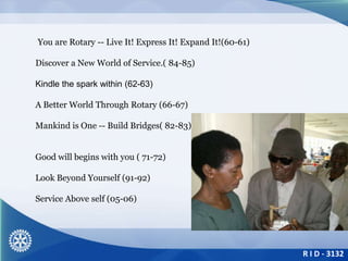 R I D - 3132
You are Rotary -- Live It! Express It! Expand It!(60-61)
Discover a New World of Service.( 84-85)
Kindle the spark within (62-63)
A Better World Through Rotary (66-67)
Mankind is One -- Build Bridges( 82-83)
Good will begins with you ( 71-72)
Look Beyond Yourself (91-92)
Service Above self (05-06)
 