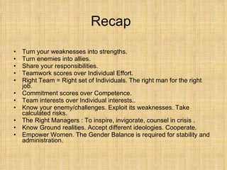 Recap Turn your weaknesses into strengths.  Turn enemies into allies.  Share your responsibilities. Teamwork scores over Individual Effort. Right Team = Right set of Individuals. The right man for the right job. Commitment scores over Competence. Team interests over Individual interests.. Know your enemy/challenges. Exploit its weaknesses. Take calculated risks. The Right Managers : To inspire, invigorate, counsel in crisis . Know Ground realities. Accept different ideologies. Cooperate.  Empower Women. The Gender Balance is required for stability and administration. 