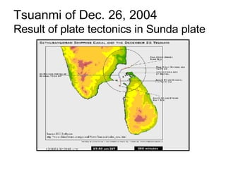 Tsuanmi of Dec. 26, 2004 Result of plate tectonics in Sunda plate 