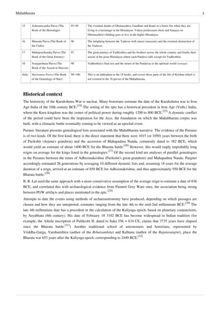 Mahabharata 5
15 Ashramavasika Parva (The
Book of the Hermitage)
93–95 The eventual deaths of Dhritarashtra, Gandhari and Kunti in a forest fire when they are
living in a hermitage in the Himalayas. Vidura predeceases them and Sanjaya on
Dhritarashtra's bidding goes to live in the higher Himalayas.
16 Mausala Parva (The Book of
the Clubs)
96 The infighting between the Yadavas with maces (mausala) and the eventual destruction of
the Yadavas.
17 Mahaprasthanika Parva (The
Book of the Great Journey)
97 The great journey of Yudhisthira and his brothers across the whole country and finally their
ascent of the great Himalayas where each Pandava falls except for Yudhisthira.
18 Svargarohana Parva (The
Book of the Ascent to Heaven)
98 Yudhisthira's final test and the return of the Pandavas to the spiritual world (svarga).
khila Harivamsa Parva (The Book
of the Genealogy of Hari)
99–100 This is an addendum to the 18 books, and covers those parts of the life of Krishna which is
not covered in the 18 parvas of the Mahabharata.
Historical context
The historicity of the Kurukshetra War is unclear. Many historians estimate the date of the Kurukshetra war to Iron
Age India of the 10th century BCE.
[24]
The setting of the epic has a historical precedent in Iron Age (Vedic) India,
where the Kuru kingdom was the center of political power during roughly 1200 to 800 BCE.
[25]
A dynastic conflict
of the period could have been the inspiration for the Jaya, the foundation on which the Mahabharata corpus was
built, with a climactic battle eventually coming to be viewed as an epochal event.
Puranic literature presents genealogical lists associated with the Mahabharata narrative. The evidence of the Puranas
is of two kinds. Of the first kind, there is the direct statement that there were 1015 (or 1050) years between the birth
of Parikshit (Arjuna's grandson) and the accession of Mahapadma Nanda, commonly dated to 382 BCE, which
would yield an estimate of about 1400 BCE for the Bharata battle.
[26]
However, this would imply improbably long
reigns on average for the kings listed in the genealogies.
[27]
Of the second kind are analyses of parallel genealogies
in the Puranas between the times of Adhisimakrishna (Parikshit's great-grandson) and Mahapadma Nanda. Pargiter
accordingly estimated 26 generations by averaging 10 different dynastic lists and, assuming 18 years for the average
duration of a reign, arrived at an estimate of 850 BCE for Adhisimakrishna, and thus approximately 950 BCE for the
Bharata battle.
[28]
B. B. Lal used the same approach with a more conservative assumption of the average reign to estimate a date of 836
BCE, and correlated this with archaeological evidence from Painted Grey Ware sites, the association being strong
between PGW artifacts and places mentioned in the epic.
[29]
Attempts to date the events using methods of archaeoastronomy have produced, depending on which passages are
chosen and how they are interpreted, estimates ranging from the late 4th to the mid-2nd millennium BCE.
[30]
The
late 4th millennium date has a precedent in the calculation of the Kaliyuga epoch, based on planetary conjunctions,
by Aryabhata (6th century). His date of February 18 3102 BCE has become widespread in Indian tradition (for
example, the Aihole inscription of Pulikeshi II, dated to Saka 556 = 634 CE, claims that 3735 years have elapsed
since the Bharata battle.
[31]
) Another traditional school of astronomers and historians, represented by
Vriddha-Garga, Varahamihira (author of the Brhatsamhita) and Kalhana (author of the Rajatarangini), place the
Bharata war 653 years after the Kaliyuga epoch, corresponding to 2449 BCE.
[32]
 