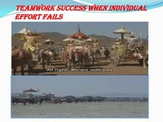 TEAMWORK Success When Individual
Effort Fails
 