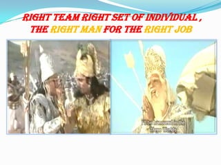 Right Team Right set of Individual ,
The Right Man For The Right Job
 