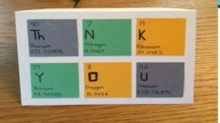 urea cycle & its regulation