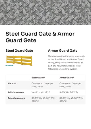 Safety Guard Ribs Comprehensive Industrial Safety Solutions with Steel Guard Rail Systems ...