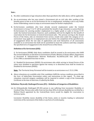 Ver.dt.081015
5
Note :
1. No other combination of age relaxation other than specified in the table above, will be applicable.
2. An ex-serviceman who has once joined a Government job on civil side after availing of the
benefits given to him as an Ex-Serviceman for his re-employment, including a job in any Public
Sector Undertaking, ceases to enjoy ex-servicemen status for further employment.
3. Ex-Servicemen candidates who have already secured employment under the Central
Government in Group ‘C’ & ‘D’ will be permitted the benefit of age relaxation as prescribed for
Ex-Servicemen for securing another employment in a higher grade or cadre in Group ‘C’/‘D’
under the Central Government. However, such candidates will not be eligible for the benefit of
reservation for Ex-Servicemen in Central Government jobs. The persons serving in the Armed
Forces of the Union, who on retirement from service, would come under the category of ‘ex-
servicemen’ may apply for re-employment one year before the completion of the specified term
of engagement (from the last date of application) and avail themselves of all concessions
available to ex-servicemen but shall not be permitted to leave the uniform until they complete
the specified term of engagement in the Armed Forces of the Union.
Definition of Ex-Servicemen (EXS) :
i) Ex-Servicemen (EXSM): Only those candidates shall be treated as Ex-servicemen who fulfill
the revised definition as laid down in Government of India, Ministry of Home Affairs, Department
of Personnel & Administrative Reforms Notification No.36034/5/85 Estt. (SCT) dated
27.01.1986 as amended from time to time.
ii) Disabled Ex-Servicemen (DISXS): Ex-servicemen who while serving in Armed Forces of the
union were disabled in operation against the enemy or in disturbed areas shall be treated as
Disabled Ex-Servicemen (DISXS).
Note: The Territorial Army Personnel will be treated as ex-servicemen w.e.f. 15.11.1986.
4. Above relaxations are available only if the candidates fulfill the various conditions prescribed in
the Govt. of India/State Government orders and instructions in this regard. To claim age
relaxation, reserved category candidates will be required to submit a copy of the Community
Certificate at the time of interview, if called by the Bank.
Definition: Physically Challenged Persons (PC) – Definition of Categories of Disabilities:
(a) An Orthopedically Challenged (PC-OC) person is one suffering from Locomotor Disability or
Cerebral Palsy. Persons who suffer from not less than 40% of relevant disability (as certified by a
Medical Board appointed by the Central/State Govt.) would be eligible for reservation in
services/ posts.
Locomotor Disability means disability of the bones, joints or muscles leading to substantial
restriction of the movement of the limbs or any form of cerebral palsy.
 