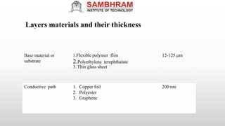 Layers materials and their thickness
Base material or
substrate
1.Flexible polymer flim
2.Polyethylene terephthalate
3. Thin glass sheet
12-125 µm
Conductive path 1. Copper foil
2. Polyester
3. Graphene
200 nm
 
