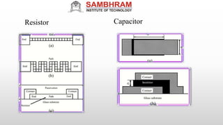 Resistor Capacitor
 
