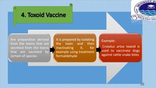Toxoid Examples Vaccines and antiviral | PPTX