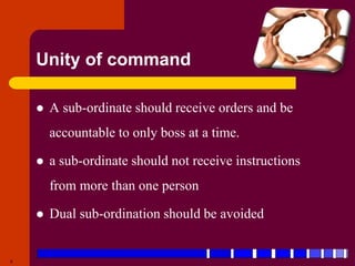 henri fayol 14 principles of management-Maham muzamil | PPTX