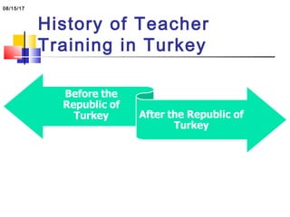 History of Teacher
Training in Turkey
08/15/17
 