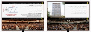 چرا همایش بین المللی ؟ محور اصلی همایش: مهارتهای کاربردی کسب و کار ، همزمان با جشنواره ایده های برتر تجاری کسب و کار ایران 
توسعه مهارت های مدیران و راهبران حرفه ای کسب و کار در مدیریت ارتباطات، مدیریت استرس، 
مدیریت زمان، تصمیم گیری، مدیریت استراتژیک، مدیریت تیمی و رهبری و... 
تلفیق دانش تئوری مدیریت و تجربه کسب شده از چالش های پیش روی صنعت 
تولید دانش کاربردی مهارتی برای پرورش مدیران و راهبران حرفه ای کسب و کار 
بهره گیری از حضور اساتید و سخنرانان ملی و بین المللی کاربردی مهارتی 
پیوند فضای علمی کشور و فضای عملیاتی کسب و کار ایران 
حضور در شبکه ارتباطی کارآفرینان، بزرگان اقتصاد و مدیران برجسته کسب وکار 
مهارتهای نوین فنی در کسب و کار: Technical Skills 
توانايي در استفاده از دستورالعم لها و فنون مربوط و برخورداري از دانش حوزه تخصصي مربوط به 
مجموعه تحت مديريت. 
مهارتهای نوین ارتباطی در کسب و کار: Human Skills 
توانايي كار با افراد و گرو هها و درك و ايجاد انگيزش در آنها. 
مهارتهای نوین ادراکی در کسب و کار: Conceptual Skills 
توانايي در ايجاد هماهنگي و يكپارچگي تلا شها و فعاليت هاي سازمان. توانايي در درك سازمان به عنوان 
يك كل، درك چگونگي ارتباط اجزاي سازمان با يكديگر و توانايي در پيش بيني اثرات يك تغ يير در 
سازمان. توانايي در شناخت مسائل، تببين آنها و ارائه راهكار هاي خلاقانه. 
اولین همایش بین المللی مدیریت راهبردی کسب و کار با محورنوآوری، 9 و 10 بهمن ماه 1391 ، مرکز همایش های بین المللی صدا و سیما دومین همایش بین المللی مدیریت راهبردی کسب و کار با محور ارتباطات مذاکرات تجاری، 26 دی ماه 1392 ، مرکز همایش های بین المللی صدا و سیما 
3 2 
 