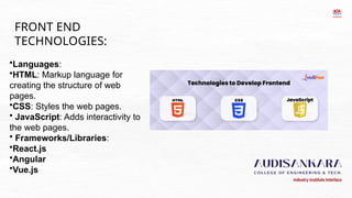 FRONT END
TECHNOLOGIES:
•Languages:
•HTML: Markup language for
creating the structure of web
pages.
•CSS: Styles the web pages.
• JavaScript: Adds interactivity to
the web pages.
• Frameworks/Libraries:
•React.js
•Angular
•Vue.js
 