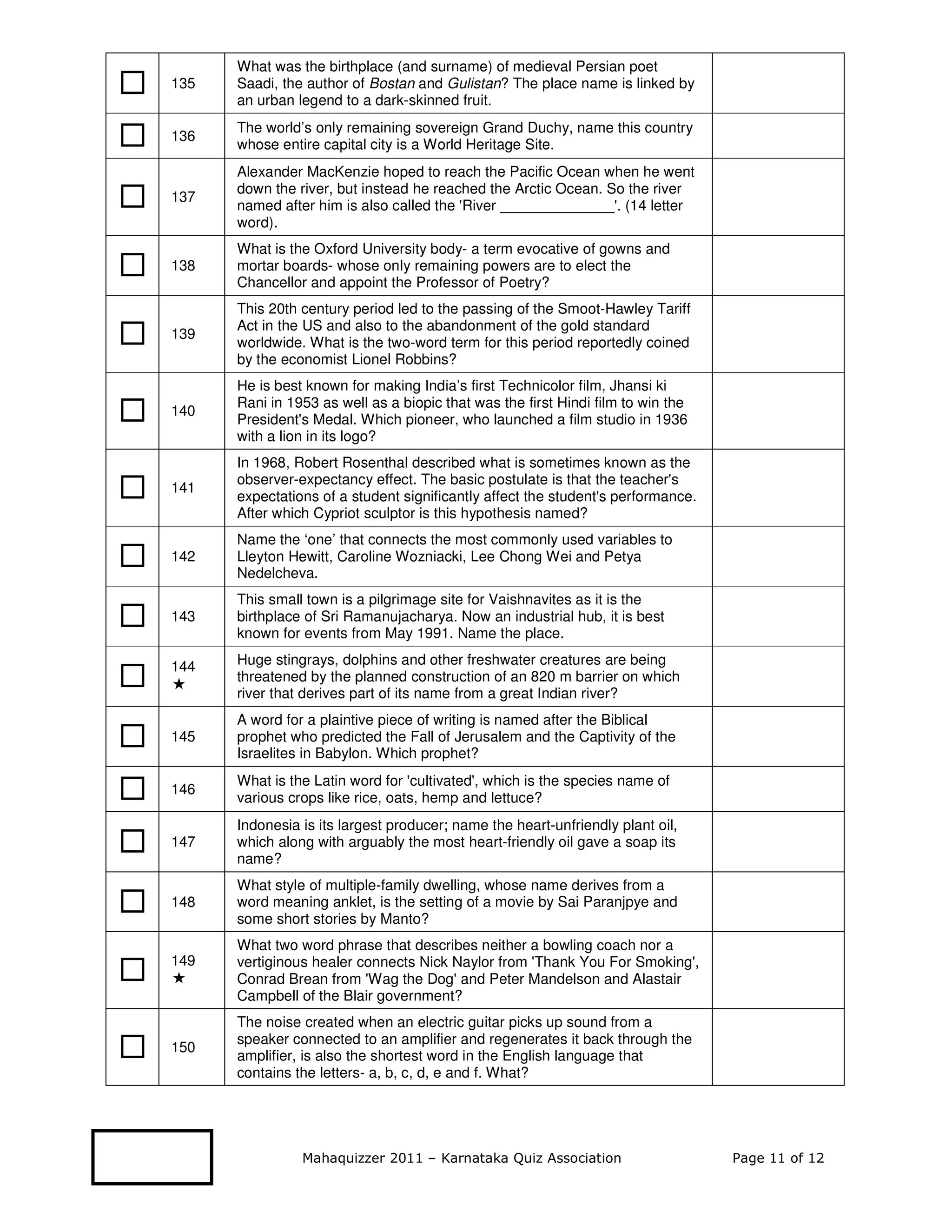 What was the birthplace (and surname) of medieval Persian poet
135   Saadi, the author of Bostan and Gulistan? The place name is linked by
      an urban legend to a dark-skinned fruit.
      The world’s only remaining sovereign Grand Duchy, name this country
136
      whose entire capital city is a World Heritage Site.
      Alexander MacKenzie hoped to reach the Pacific Ocean when he went
      down the river, but instead he reached the Arctic Ocean. So the river
137
      named after him is also called the 'River ______________'. (14 letter
      word).
      What is the Oxford University body- a term evocative of gowns and
138   mortar boards- whose only remaining powers are to elect the
      Chancellor and appoint the Professor of Poetry?
      This 20th century period led to the passing of the Smoot-Hawley Tariff
      Act in the US and also to the abandonment of the gold standard
139
      worldwide. What is the two-word term for this period reportedly coined
      by the economist Lionel Robbins?
      He is best known for making India’s first Technicolor film, Jhansi ki
      Rani in 1953 as well as a biopic that was the first Hindi film to win the
140
      President's Medal. Which pioneer, who launched a film studio in 1936
      with a lion in its logo?
      In 1968, Robert Rosenthal described what is sometimes known as the
      observer-expectancy effect. The basic postulate is that the teacher's
141
      expectations of a student significantly affect the student's performance.
      After which Cypriot sculptor is this hypothesis named?
      Name the ‘one’ that connects the most commonly used variables to
142   Lleyton Hewitt, Caroline Wozniacki, Lee Chong Wei and Petya
      Nedelcheva.
      This small town is a pilgrimage site for Vaishnavites as it is the
143   birthplace of Sri Ramanujacharya. Now an industrial hub, it is best
      known for events from May 1991. Name the place.

144   Huge stingrays, dolphins and other freshwater creatures are being
      threatened by the planned construction of an 820 m barrier on which
      river that derives part of its name from a great Indian river?
      A word for a plaintive piece of writing is named after the Biblical
145   prophet who predicted the Fall of Jerusalem and the Captivity of the
      Israelites in Babylon. Which prophet?
      What is the Latin word for 'cultivated', which is the species name of
146
      various crops like rice, oats, hemp and lettuce?
      Indonesia is its largest producer; name the heart-unfriendly plant oil,
147   which along with arguably the most heart-friendly oil gave a soap its
      name?
      What style of multiple-family dwelling, whose name derives from a
148   word meaning anklet, is the setting of a movie by Sai Paranjpye and
      some short stories by Manto?
      What two word phrase that describes neither a bowling coach nor a
149   vertiginous healer connects Nick Naylor from 'Thank You For Smoking',
      Conrad Brean from 'Wag the Dog' and Peter Mandelson and Alastair
      Campbell of the Blair government?
      The noise created when an electric guitar picks up sound from a
      speaker connected to an amplifier and regenerates it back through the
150
      amplifier, is also the shortest word in the English language that
      contains the letters- a, b, c, d, e and f. What?




                Mahaquizzer 2011 – Karnataka Quiz Association                     Page 11 of 12
 