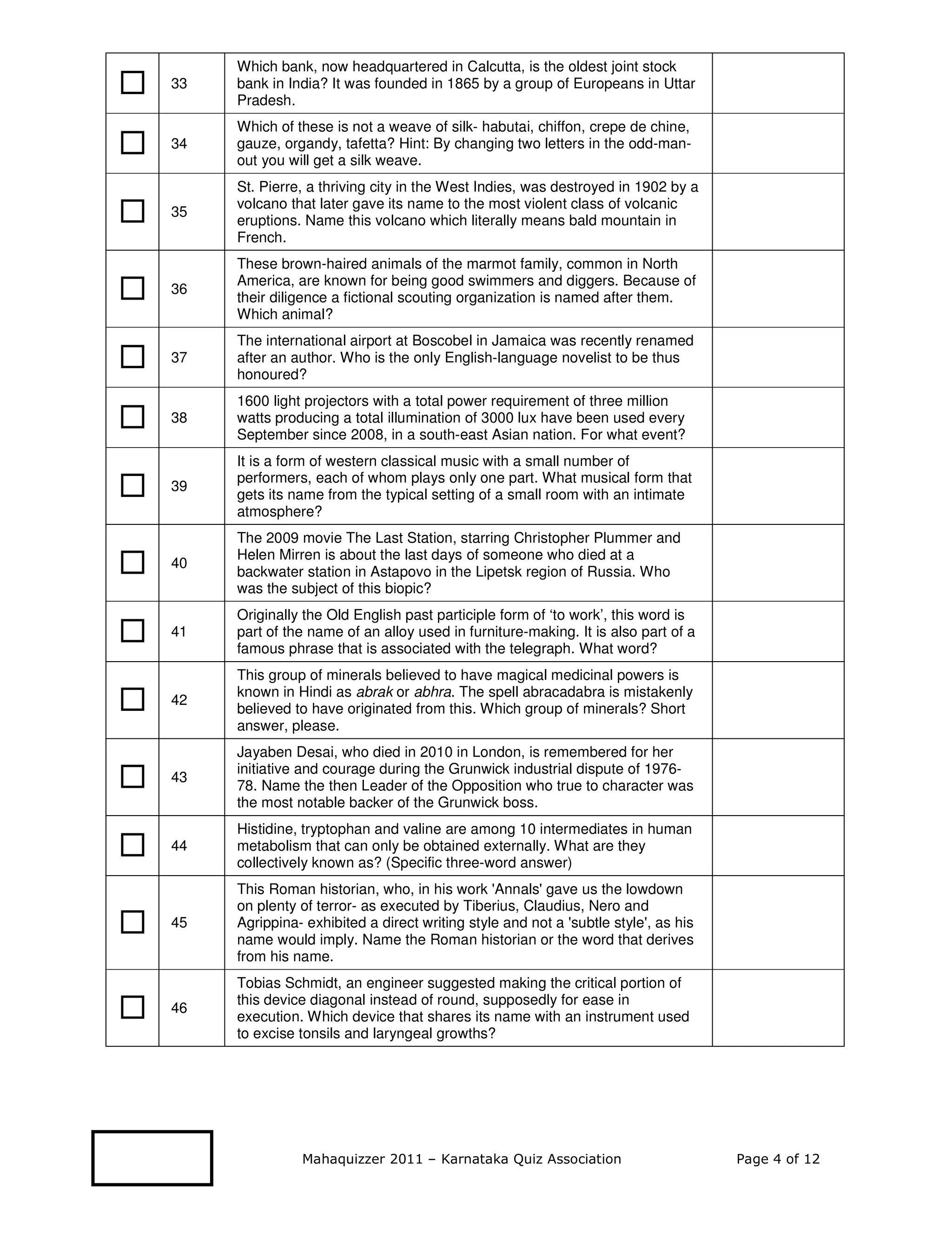 Which bank, now headquartered in Calcutta, is the oldest joint stock
33   bank in India? It was founded in 1865 by a group of Europeans in Uttar
     Pradesh.
     Which of these is not a weave of silk- habutai, chiffon, crepe de chine,
34   gauze, organdy, tafetta? Hint: By changing two letters in the odd-man-
     out you will get a silk weave.
     St. Pierre, a thriving city in the West Indies, was destroyed in 1902 by a
     volcano that later gave its name to the most violent class of volcanic
35
     eruptions. Name this volcano which literally means bald mountain in
     French.
     These brown-haired animals of the marmot family, common in North
     America, are known for being good swimmers and diggers. Because of
36
     their diligence a fictional scouting organization is named after them.
     Which animal?
     The international airport at Boscobel in Jamaica was recently renamed
37   after an author. Who is the only English-language novelist to be thus
     honoured?
     1600 light projectors with a total power requirement of three million
38   watts producing a total illumination of 3000 lux have been used every
     September since 2008, in a south-east Asian nation. For what event?
     It is a form of western classical music with a small number of
     performers, each of whom plays only one part. What musical form that
39
     gets its name from the typical setting of a small room with an intimate
     atmosphere?
     The 2009 movie The Last Station, starring Christopher Plummer and
     Helen Mirren is about the last days of someone who died at a
40
     backwater station in Astapovo in the Lipetsk region of Russia. Who
     was the subject of this biopic?
     Originally the Old English past participle form of ‘to work’, this word is
41   part of the name of an alloy used in furniture-making. It is also part of a
     famous phrase that is associated with the telegraph. What word?
     This group of minerals believed to have magical medicinal powers is
     known in Hindi as abrak or abhra. The spell abracadabra is mistakenly
42
     believed to have originated from this. Which group of minerals? Short
     answer, please.
     Jayaben Desai, who died in 2010 in London, is remembered for her
     initiative and courage during the Grunwick industrial dispute of 1976-
43
     78. Name the then Leader of the Opposition who true to character was
     the most notable backer of the Grunwick boss.
     Histidine, tryptophan and valine are among 10 intermediates in human
44   metabolism that can only be obtained externally. What are they
     collectively known as? (Specific three-word answer)
     This Roman historian, who, in his work 'Annals' gave us the lowdown
     on plenty of terror- as executed by Tiberius, Claudius, Nero and
45   Agrippina- exhibited a direct writing style and not a 'subtle style', as his
     name would imply. Name the Roman historian or the word that derives
     from his name.
     Tobias Schmidt, an engineer suggested making the critical portion of
     this device diagonal instead of round, supposedly for ease in
46
     execution. Which device that shares its name with an instrument used
     to excise tonsils and laryngeal growths?




               Mahaquizzer 2011 – Karnataka Quiz Association                        Page 4 of 12
 