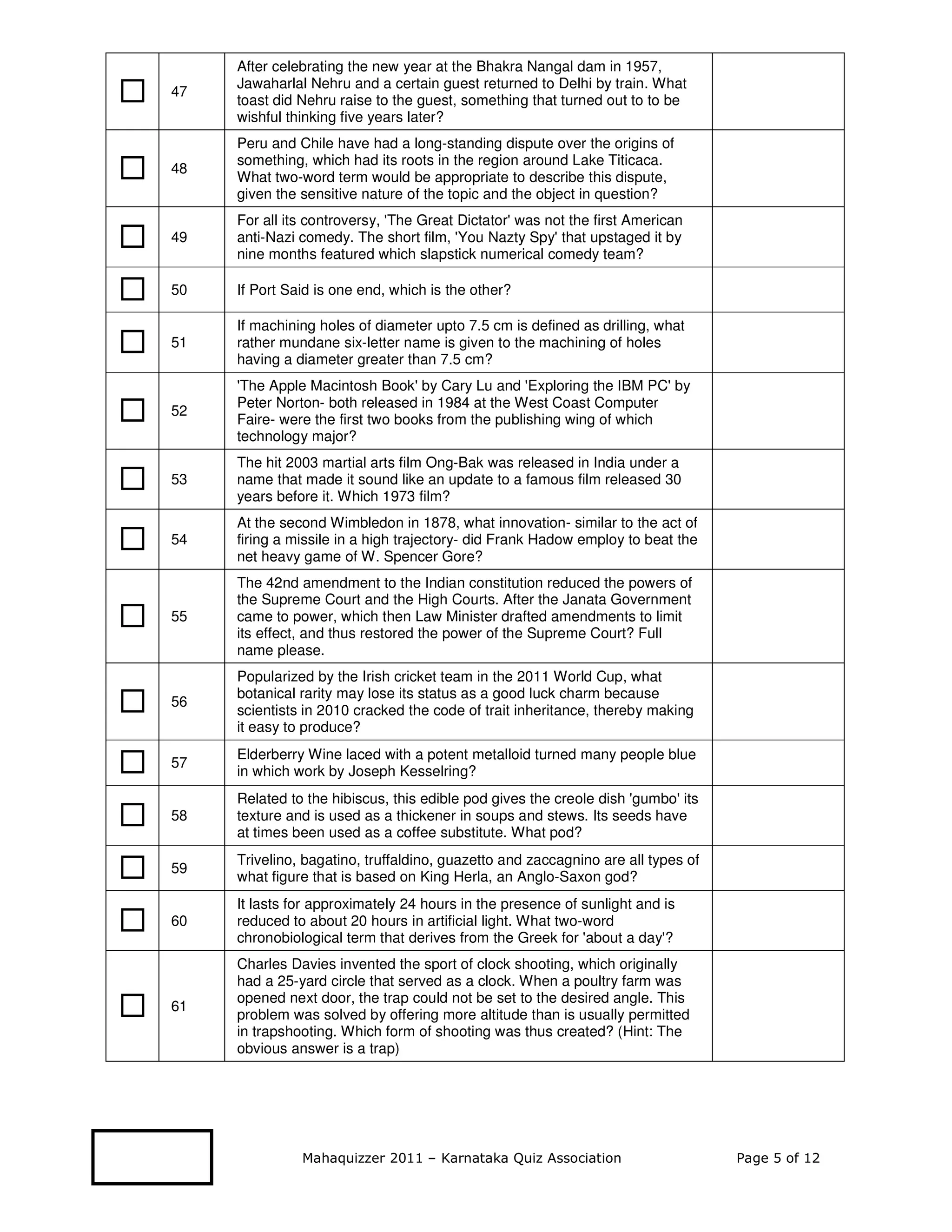After celebrating the new year at the Bhakra Nangal dam in 1957,
     Jawaharlal Nehru and a certain guest returned to Delhi by train. What
47
     toast did Nehru raise to the guest, something that turned out to to be
     wishful thinking five years later?
     Peru and Chile have had a long-standing dispute over the origins of
     something, which had its roots in the region around Lake Titicaca.
48
     What two-word term would be appropriate to describe this dispute,
     given the sensitive nature of the topic and the object in question?
     For all its controversy, 'The Great Dictator' was not the first American
49   anti-Nazi comedy. The short film, 'You Nazty Spy' that upstaged it by
     nine months featured which slapstick numerical comedy team?

50   If Port Said is one end, which is the other?

     If machining holes of diameter upto 7.5 cm is defined as drilling, what
51   rather mundane six-letter name is given to the machining of holes
     having a diameter greater than 7.5 cm?
     'The Apple Macintosh Book' by Cary Lu and 'Exploring the IBM PC' by
     Peter Norton- both released in 1984 at the West Coast Computer
52
     Faire- were the first two books from the publishing wing of which
     technology major?
     The hit 2003 martial arts film Ong-Bak was released in India under a
53   name that made it sound like an update to a famous film released 30
     years before it. Which 1973 film?
     At the second Wimbledon in 1878, what innovation- similar to the act of
54   firing a missile in a high trajectory- did Frank Hadow employ to beat the
     net heavy game of W. Spencer Gore?
     The 42nd amendment to the Indian constitution reduced the powers of
     the Supreme Court and the High Courts. After the Janata Government
55   came to power, which then Law Minister drafted amendments to limit
     its effect, and thus restored the power of the Supreme Court? Full
     name please.
     Popularized by the Irish cricket team in the 2011 World Cup, what
     botanical rarity may lose its status as a good luck charm because
56
     scientists in 2010 cracked the code of trait inheritance, thereby making
     it easy to produce?
     Elderberry Wine laced with a potent metalloid turned many people blue
57
     in which work by Joseph Kesselring?
     Related to the hibiscus, this edible pod gives the creole dish 'gumbo' its
58   texture and is used as a thickener in soups and stews. Its seeds have
     at times been used as a coffee substitute. What pod?
     Trivelino, bagatino, truffaldino, guazetto and zaccagnino are all types of
59
     what figure that is based on King Herla, an Anglo-Saxon god?
     It lasts for approximately 24 hours in the presence of sunlight and is
60   reduced to about 20 hours in artificial light. What two-word
     chronobiological term that derives from the Greek for 'about a day'?
     Charles Davies invented the sport of clock shooting, which originally
     had a 25-yard circle that served as a clock. When a poultry farm was
     opened next door, the trap could not be set to the desired angle. This
61
     problem was solved by offering more altitude than is usually permitted
     in trapshooting. Which form of shooting was thus created? (Hint: The
     obvious answer is a trap)




               Mahaquizzer 2011 – Karnataka Quiz Association                      Page 5 of 12
 