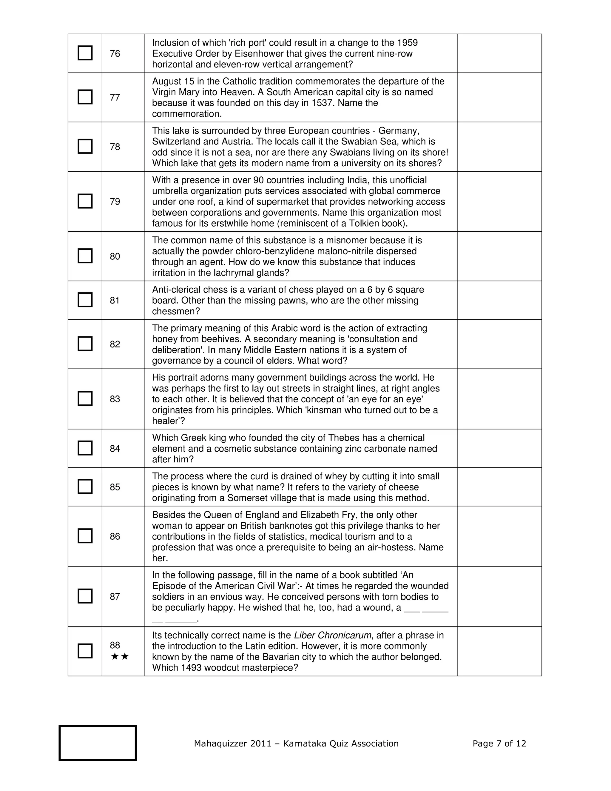 Inclusion of which 'rich port' could result in a change to the 1959
76   Executive Order by Eisenhower that gives the current nine-row
     horizontal and eleven-row vertical arrangement?
     August 15 in the Catholic tradition commemorates the departure of the
     Virgin Mary into Heaven. A South American capital city is so named
77
     because it was founded on this day in 1537. Name the
     commemoration.
     This lake is surrounded by three European countries - Germany,
     Switzerland and Austria. The locals call it the Swabian Sea, which is
78
     odd since it is not a sea, nor are there any Swabians living on its shore!
     Which lake that gets its modern name from a university on its shores?
     With a presence in over 90 countries including India, this unofficial
     umbrella organization puts services associated with global commerce
79   under one roof, a kind of supermarket that provides networking access
     between corporations and governments. Name this organization most
     famous for its erstwhile home (reminiscent of a Tolkien book).
     The common name of this substance is a misnomer because it is
     actually the powder chloro-benzylidene malono-nitrile dispersed
80
     through an agent. How do we know this substance that induces
     irritation in the lachrymal glands?
     Anti-clerical chess is a variant of chess played on a 6 by 6 square
81   board. Other than the missing pawns, who are the other missing
     chessmen?
     The primary meaning of this Arabic word is the action of extracting
     honey from beehives. A secondary meaning is 'consultation and
82
     deliberation'. In many Middle Eastern nations it is a system of
     governance by a council of elders. What word?
     His portrait adorns many government buildings across the world. He
     was perhaps the first to lay out streets in straight lines, at right angles
83   to each other. It is believed that the concept of 'an eye for an eye'
     originates from his principles. Which 'kinsman who turned out to be a
     healer'?
     Which Greek king who founded the city of Thebes has a chemical
84   element and a cosmetic substance containing zinc carbonate named
     after him?
     The process where the curd is drained of whey by cutting it into small
85   pieces is known by what name? It refers to the variety of cheese
     originating from a Somerset village that is made using this method.
     Besides the Queen of England and Elizabeth Fry, the only other
     woman to appear on British banknotes got this privilege thanks to her
86   contributions in the fields of statistics, medical tourism and to a
     profession that was once a prerequisite to being an air-hostess. Name
     her.
     In the following passage, fill in the name of a book subtitled ‘An
     Episode of the American Civil War’:- At times he regarded the wounded
87   soldiers in an envious way. He conceived persons with torn bodies to
     be peculiarly happy. He wished that he, too, had a wound, a ___ _____
     __ ______.
     Its technically correct name is the Liber Chronicarum, after a phrase in
88   the introduction to the Latin edition. However, it is more commonly
     known by the name of the Bavarian city to which the author belonged.
     Which 1493 woodcut masterpiece?




               Mahaquizzer 2011 – Karnataka Quiz Association                       Page 7 of 12
 