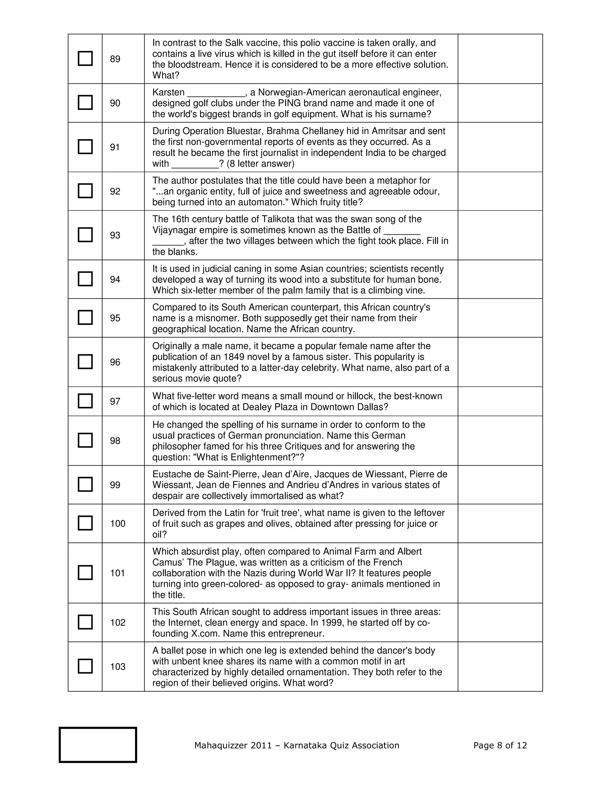 In contrast to the Salk vaccine, this polio vaccine is taken orally, and
      contains a live virus which is killed in the gut itself before it can enter
89
      the bloodstream. Hence it is considered to be a more effective solution.
      What?
      Karsten ___________, a Norwegian-American aeronautical engineer,
90    designed golf clubs under the PING brand name and made it one of
      the world's biggest brands in golf equipment. What is his surname?
      During Operation Bluestar, Brahma Chellaney hid in Amritsar and sent
      the first non-governmental reports of events as they occurred. As a
91
      result he became the first journalist in independent India to be charged
      with _________? (8 letter answer)
      The author postulates that the title could have been a metaphor for
92    "...an organic entity, full of juice and sweetness and agreeable odour,
      being turned into an automaton." Which fruity title?
      The 16th century battle of Talikota that was the swan song of the
      Vijaynagar empire is sometimes known as the Battle of _______
93
      ______, after the two villages between which the fight took place. Fill in
      the blanks.
      It is used in judicial caning in some Asian countries; scientists recently
94    developed a way of turning its wood into a substitute for human bone.
      Which six-letter member of the palm family that is a climbing vine.
      Compared to its South American counterpart, this African country's
95    name is a misnomer. Both supposedly get their name from their
      geographical location. Name the African country.
      Originally a male name, it became a popular female name after the
      publication of an 1849 novel by a famous sister. This popularity is
96
      mistakenly attributed to a latter-day celebrity. What name, also part of a
      serious movie quote?
      What five-letter word means a small mound or hillock, the best-known
97
      of which is located at Dealey Plaza in Downtown Dallas?
      He changed the spelling of his surname in order to conform to the
      usual practices of German pronunciation. Name this German
98
      philosopher famed for his three Critiques and for answering the
      question: "What is Enlightenment?"?
      Eustache de Saint-Pierre, Jean d’Aire, Jacques de Wiessant, Pierre de
99    Wiessant, Jean de Fiennes and Andrieu d’Andres in various states of
      despair are collectively immortalised as what?
      Derived from the Latin for 'fruit tree', what name is given to the leftover
100   of fruit such as grapes and olives, obtained after pressing for juice or
      oil?
      Which absurdist play, often compared to Animal Farm and Albert
      Camus’ The Plague, was written as a criticism of the French
101   collaboration with the Nazis during World War II? It features people
      turning into green-colored- as opposed to gray- animals mentioned in
      the title.
      This South African sought to address important issues in three areas:
102   the Internet, clean energy and space. In 1999, he started off by co-
      founding X.com. Name this entrepreneur.
      A ballet pose in which one leg is extended behind the dancer's body
      with unbent knee shares its name with a common motif in art
103
      characterized by highly detailed ornamentation. They both refer to the
      region of their believed origins. What word?




                Mahaquizzer 2011 – Karnataka Quiz Association                       Page 8 of 12
 