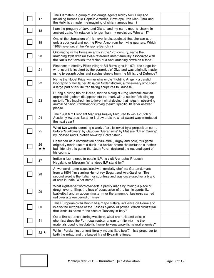 Mahaquizzer 2011 Questions