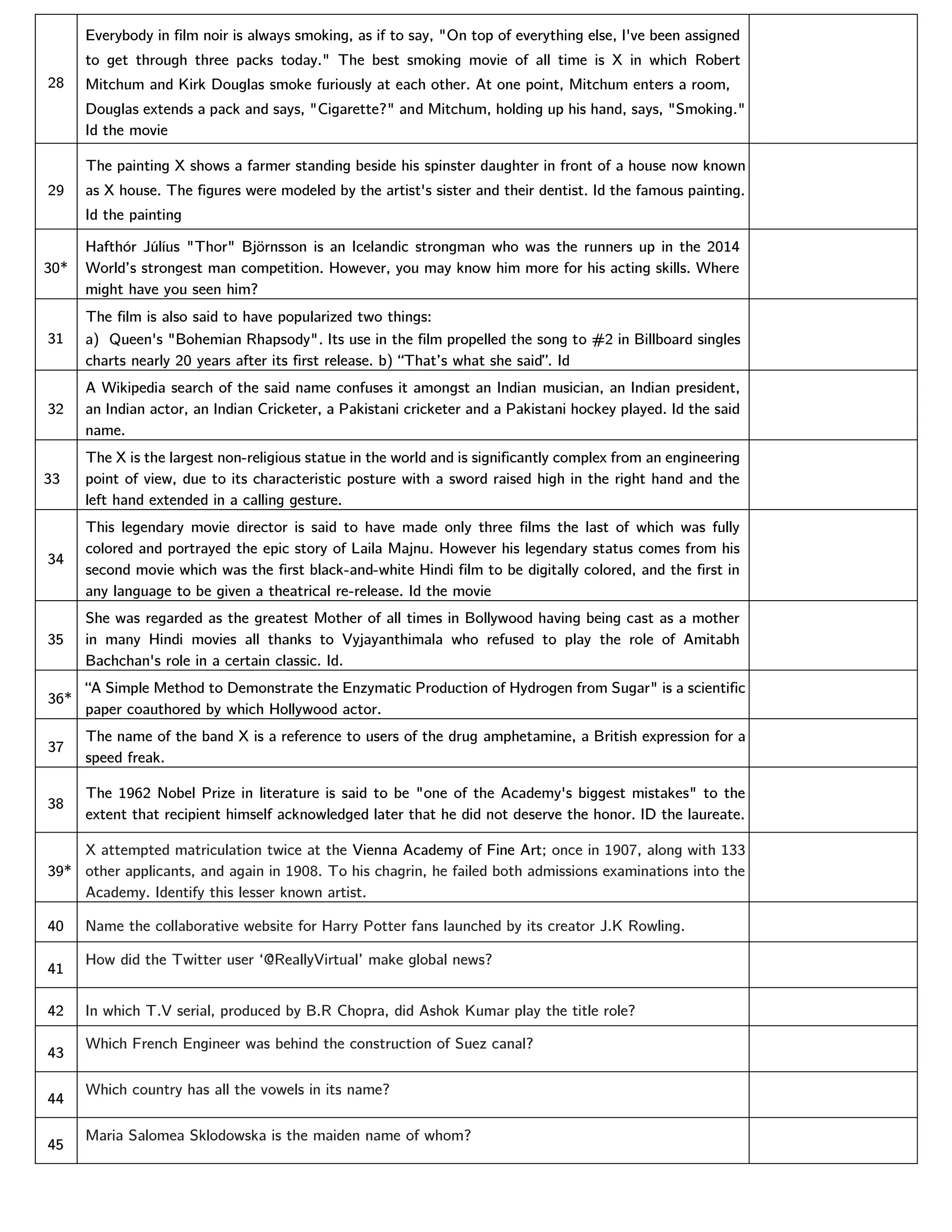 28
Everybody in film noir is always smoking, as if to say, "On top of everything else, I've been assigned
to get through three packs today." The best smoking movie of all time is X in which Robert
Mitchum and Kirk Douglas smoke furiously at each other. At one point, Mitchum enters a room,
Douglas extends a pack and says, "Cigarette?" and Mitchum, holding up his hand, says, "Smoking."
Id the movie
29
The painting X shows a farmer standing beside his spinster daughter in front of a house now known
as X house. The figures were modeled by the artist's sister and their dentist. Id the famous painting.
Id the painting
30*
Hafthór Júlíus "Thor" Björnsson is an Icelandic strongman who was the runners up in the 2014
World’s strongest man competition. However, you may know him more for his acting skills. Where
might have you seen him?
31
The film is also said to have popularized two things:
a) Queen's "Bohemian Rhapsody". Its use in the film propelled the song to #2 in Billboard singles
charts nearly 20 years after its first release. b) “That’s what she said”. Id
32
A Wikipedia search of the said name confuses it amongst an Indian musician, an Indian president,
an Indian actor, an Indian Cricketer, a Pakistani cricketer and a Pakistani hockey played. Id the said
name.
33
The X is the largest non-religious statue in the world and is significantly complex from an engineering
point of view, due to its characteristic posture with a sword raised high in the right hand and the
left hand extended in a calling gesture.
34
This legendary movie director is said to have made only three films the last of which was fully
colored and portrayed the epic story of Laila Majnu. However his legendary status comes from his
second movie which was the first black-and-white Hindi film to be digitally colored, and the first in
any language to be given a theatrical re-release. Id the movie
35
She was regarded as the greatest Mother of all times in Bollywood having being cast as a mother
in many Hindi movies all thanks to Vyjayanthimala who refused to play the role of Amitabh
Bachchan's role in a certain classic. Id.
36*
“A Simple Method to Demonstrate the Enzymatic Production of Hydrogen from Sugar" is a scientific
paper coauthored by which Hollywood actor.
37
The name of the band X is a reference to users of the drug amphetamine, a British expression for a
speed freak.
38
The 1962 Nobel Prize in literature is said to be "one of the Academy's biggest mistakes" to the
extent that recipient himself acknowledged later that he did not deserve the honor. ID the laureate.
39*
X attempted matriculation twice at the Vienna Academy of Fine Art; once in 1907, along with 133
other applicants, and again in 1908. To his chagrin, he failed both admissions examinations into the
Academy. Identify this lesser known artist.
40 Name the collaborative website for Harry Potter fans launched by its creator J.K Rowling.
41
How did the Twitter user ‘@ReallyVirtual’ make global news?
42 In which T.V serial, produced by B.R Chopra, did Ashok Kumar play the title role?
43
Which French Engineer was behind the construction of Suez canal?
44
Which country has all the vowels in its name?
45
Maria Salomea Sklodowska is the maiden name of whom?
 