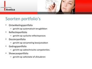 Soorten portfolio's Ontwikkelingsportfolio gericht op systematisch terugblikken Reflectieportfolio gericht op cyclische reflectieproces Dossierportfolio gericht op verzameling bewijsstukken Gedragsportfolio gericht op vaktechnische competenties. Showcaseportfolio gericht op sollicitatie of afstuderen 
