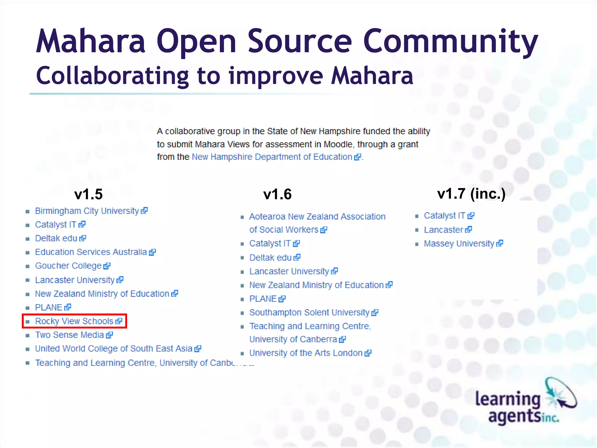 Mahara Open Source Community
Collaborating to improve Mahara



   v1.5           v1.6            v1.7 (inc.)
 
