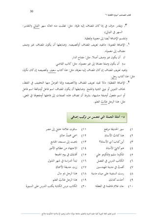 30 
” كتاب المصاحب "مها رة الكتابت 1 
قسم تعليم اللغة العربية كلية علوـ التًبية كالتعليم جامعة مولانا مالك إبرىيم الإسلامية الحكومية ملانج 
.3 كيقدر حرؼ في إذا كاف الدضاؼ إليو ظرفا. مثل: تطلبت منو ابحاثو سهر الليالي )التقدير: 
السهر في الليالي( 
كتنقسم الإضافة أيضا إلى معنوية كلفظية. 
.1 الإضافة الدعنوية: ماتفيد تعريف الدضاؼ أكتخصيصو. كضابطها أف يكوف الدضاؼ غتَ كصف 
مضاؼ إلى معمولو. 
أ( أف يكوف غتَ كصف أصلا. مثل: مفتاح الدار 
ب( أف يكوف كصفا مضافا إلى غتَ معمولو. مثل: كاتب القاضي 
كتفيد تعريف الدضاؼ إف كاف الدضاؼ إليو معرفة، مثل: ىذا كتاب سعي و د. كتخصيصو إف كاف نكرة، 
مثل: ىذا كتاب رجول . 
.2 الإضافة اللفظية: مالا تفيد تعريف الدضاؼ كلاتخصيصو كإلظا الغر ي ض منها التخفيف في اللفظ، 
بحذؼ التنوين أك نوني التثنية كالجمع. كضابطها أف يكوف الدضاؼ اسم فاعل أكمبالغةى اسم فاعل 
أك اسم مفعوؿ أكصفة مشبهة، بشرط أف تضاؼ ىذه الصفات إلى فاعلها أكمفعولذا في الدعتٌ. 
مثل: ىذا الرجل طال ي ب العلمً. 
(ُ سور الحديقة مرتفع (ُُ سافرت غلامة خليول إلى مصر 
(ِ ىذا كتا ي ب الأستاذً (ُِ اسمي لزم ي د خال و د 
(ّ أين كتا ى ب مٍْ الأستاذ؟ (ُّ ذىبت إلى مسجد الجامع 
(ْ ىم كاتًبًيٍ الأستاذ (ُْ الاجتهاد من عظائمً الأمور 
(ٓ الدكرما سليم كالدكرمو عل و ي (ُٓ أقابلك في يوـ الجمعة 
(ٔ الكاتب الدرسً في الفصل (ُٔ تبدأ الدراسة في شهر الشوؿ 
(ٕ أقم ي ت في مدينة الدهندستُ (ُٕ زرت حديقةى الأسماؾً 
(ٖ رست السفينة على ميناء مدينة (ُٖ ىذا الرجل ذك ماؿ 
(ٗ أخذت كتابك (ُٗ ىذا الرجل طال ي ب العلمً 
(َُ جاء غلاـ فاطمة في العطلة (َِ الكاتب درس الكتابة يكتب الدرس على السبورة 
د أمثلة الجملة التي تتضمن من تركيب إضافي - 
 