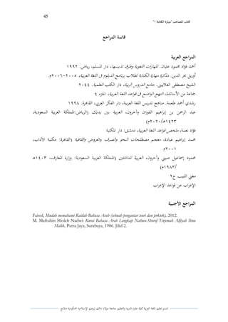45 
” كتاب المصاحب "مها رة الكتابت 1 
قسم تعليم اللغة العربية كلية علوـ التًبية كالتعليم جامعة مولانا مالك إبرىيم الإسلامية الحكومية ملانج 
قائمة المراجع 
المراجع العربية 
أحمد فؤاد لزمود علياف. الدهارات اللغوية كطرؽ تديسها، دار الدسلم، رياض. أكريل بحر الدين. مذكرة مهارة الكتابة لطلاب برنامج الدبلوـ فى اللغة العربية، ـََََِِٓٔ. - 
الشيخ مصطفى الغلاييتٌ. جامع الدركس الربية، دار الكتب العلمية. جماعة من الأساتذة، النهج الواضح فى قواعد اللغة العربية،ا لجزء رشدم أحمد طعمة. مناىج تدريس اللغة العربية، دار الفكر العربي، القاىرة. عبد الرحمن بن إبراىيم الفوزاف كآخركف، العربية بتُ يديك )الرياض:الدملكة العربية السعودية، 
ىُِّْػ / ـََِِ( 
فؤاد نعمة، ملخص قواعد اللغة العربية، دمشق: دار الدكتبة 
لزمد إبراىيم عبادة، معجم مصطلحات النحو كالصرؼ كالعركض كالقافية )القاىرة: مكتبة الآداب، 
ـََُِ. 
لزمود إسماعيل صيتٍ كآخركف، العربية للناشئتُ )الدملكة الع ربية السعودية: كزارة الدعارؼ، ىَُّْػ 
/ ـُّٖٗ( 
مغتٍ اللبيب جِ 
الإعراب عن قواعد الإعراب 
المراجع الأجنبية 
Faisol, Mudah memahami Kaidah Bahasa Arab (sebuah pengantar teori dan prktek), 2012. 
M. Maftuhin Sholeh Nadwi: Kunci Bahasa Arab Lengkap Nahwu-Shorof Terjemah Alfiyah Ibnu Malik, Putra Jaya, Surabaya, 1986. Jilid 2. 
