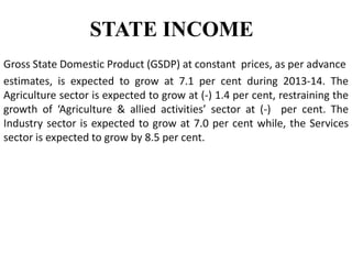 STATE INCOME
Gross State Domestic Product (GSDP) at constant prices, as per advance
estimates, is expected to grow at 7.1 per cent during 2013-14. The
Agriculture sector is expected to grow at (-) 1.4 per cent, restraining the
growth of ‘Agriculture & allied activities’ sector at (-) per cent. The
Industry sector is expected to grow at 7.0 per cent while, the Services
sector is expected to grow by 8.5 per cent.

 