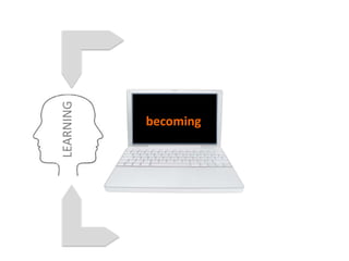 LEARNING
becoming
 