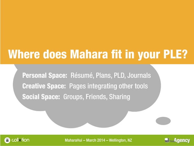 Building a Personal Learning Environment with Mahara | PDF