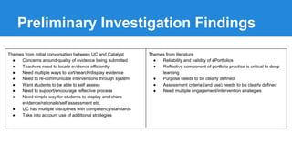 Preliminary Investigation Findings
Themes from initial conversation between UC and Catalyst
● Concerns around quality of evidence being submitted
● Teachers need to locate evidence efficiently
● Need multiple ways to sort/search/display evidence
● Need to re-communicate interventions through system
● Want students to be able to self assess
● Need to support/encourage reflective process
● Need simple way for students to display and share
evidence/rationale/self assessment etc.
● UC has multiple disciplines with competency/standards
● Take into account use of additional strategies
Themes from literature
● Reliability and validity of ePortfolios
● Reflective component of portfolio practice is critical to deep
learning
● Purpose needs to be clearly defined
● Assessment criteria (and use) needs to be clearly defined
● Need multiple engagement/intervention strategies
 