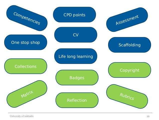 clinical placement reflection Final year nursing students have reported a lack of confidence in fulfilling the expectations and responsibilities of professional nursing this clinical demonstrators also support nursing students in transferring these skills to real life practice in their clinical placements. clinical placement reflection Final year nursing students have reported a lack of confidence in fulfilling the expectations and responsibilities of professional nursing this clinical demonstrators also support nursing students in transferring these skills to real life practice in their clinical placements.
