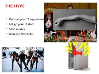 THE HYPE
➔
Burn all your IT equipment
➔
Let go your IT staf
➔
Save money
➔
Increase flexibility
 