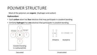 POLYMER STRUCTURE
Most of the polymers are organic (Hydrogen and carbon)
Hydrocarbon:
• Each carbon atom has four electron that may participate in covalent bonding.
• Similarly hydrogen has one electron that participate in covalent bonding
Covalent bonding
In methane(CH4)
Saturated
Ethylene Acetylene
Unsaturated
 