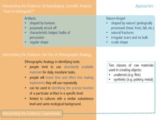 Interpreting the Evidence: Archaeological, Scientific Analysis
“how to distinguish?”
Artifacts
•  shaped by humans
•  purposely struck off
•  characteristic bulges/ bulbs of
percussion
•  regular shape

Approaches
Nature-forged
•  shaped by nature/ geologically
processed (heat, frost, fall, etc.)
•  natural fractures
•  irregular scars and no bulb
•  crude shape

Interpreting the Evidence: the Use of Ethnographic Analogy
Ethnographic Analogy in identifying tools:
•  people tend to use abundantly available
materials for daily, mundane tasks.
•  people will invest time and effort into making
implements they will use repeatedly.
•  can be used in identifying the precise function
of a particular artifact in a specific level.
•  limited to cultures with a similar subsistence
level and same ecological background.

Interpreting the Evidence: Experiments

Two classes of raw materials
used in creating objects:
•  unaltered (e.g. flint)
•  synthetic (e.g. pottery, metal)

 