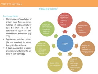 SYNTHETIC MATERIALS
ARCHAEOMETALLURGY
Non-Ferrous Metals
•  The techniques of manufacture of
artifacts made from non-ferrous
materials in archaeometallurgy
can be investigated in
composition approach and
metallographic examination. (pg.
337)
•  Non-ferrous materials: copper
(the most important); tin; bronze;
lead; gold; silver; antimony.
•  A basic understanding of copper
processes is fundamental to any
study of early technology.

casting by the
lost-wax process
• complicated
shapes are
produced

shaping native/
nugget copper
• hammered
• cut
• polished

annealing native
copper
• heating
• hammering

copper

smelting from
sulphide ores
• more
complicated
than from
carbonate ores

alloying with tin
• to make bronze

smelting the
oxide &
carbonate ores
• brightly colored

melting and
casting
• first: single/
open mold
• later: two-piece
mold

 
