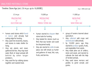 UNALTERED MATERIALS: STONE
Timeline: Stone Age (est. 2.6 m.y.a. up to 16,000BC)

m.y.a : million years ago

2.5 m.y.a

15,000 y.a

11,000 y.a

PALEOLITHIC

MESOLITHIC

NEOLITHIC

or
OLD STONE AGE

•  human used stones which found
in nature and already had
cutting edge for hunting.
•  they used tree branches, leaves,
and stones to make shelter for
living.
•  they ate plants and meat,
gathered berries. they may have
eaten flesh of dead animals left
b e h i n d by o t h e r l a r g e r
predators.
•  they used fire by rubbing stones
together and roasted meat.

or
MIDDLE STONE AGE

•  human started to sharpen their
stone tools for hunting.
•  they looked for stones (such as
flint) that was harder and could
be sharpened easily.
•  they ate started to settle in one
place, but still remain as hunter
and gatherer of meat, fish, nuts,
fruits, and berries.

or
NEW STONE AGE

•  group of hunters learned about
agriculture.
•  they collected wild crops and
domesticated wild animals.
•  by 10,000 years ago they
started to produce grains, fruits,
and vegetables from seeds.
•  they made plow out of antlers,
stone and wood, and started to
cultivate the land with the help
of herded animals.
•  they used stone mortars and
pestles to grind cereals and
grains.

 