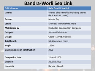 The Arabian Sea makes up Maharashtra's west coast.Geographically, historically and according to political sentiments Maharashtra has five main regions: Vidarbha or Berar (Nagpur and Amravati divisions).