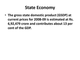 Area under agricultureSource-Economic Survey 2008-09