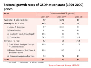 Culture The culture of Maharashtra is an amalgamation of festivals, dances, music, art and crafts, foods and costumes.