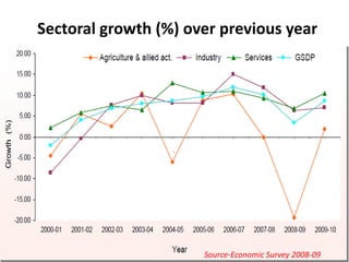 All festivals in Maharashtra are celebrated with abundant fervor and enthusiasm.