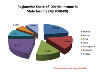  The love for celebration is deeply ingrained in their culture and it finds expression through the various 