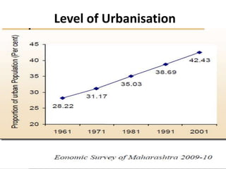 The Maharashtrian favorite or Cultural food is “PURAN POLI”.