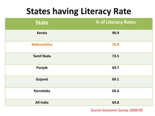 In Maharashtra specially Ganesh Festival and Dipawali it is main festival.AAMCHI MUMBAIAamchiMumbai is the Commercial Capital of INDIA.
