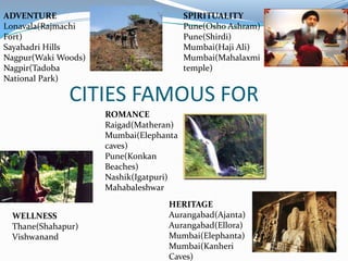 CITIES FAMOUS FOR
ROMANCE
Raigad(Matheran)
Mumbai(Elephanta
caves)
Pune(Konkan
Beaches)
Nashik(Igatpuri)
Mahabaleshwar
ADVENTURE
Lonavala(Rajmachi
Fort)
Sayahadri Hills
Nagpur(Waki Woods)
Nagpir(Tadoba
National Park)
SPIRITUALITY
Pune(Osho Ashram)
Pune(Shirdi)
Mumbai(Haji Ali)
Mumbai(Mahalaxmi
temple)
WELLNESS
Thane(Shahapur)
Vishwanand
HERITAGE
Aurangabad(Ajanta)
Aurangabad(Ellora)
Mumbai(Elephanta)
Mumbai(Kanheri
Caves)
 