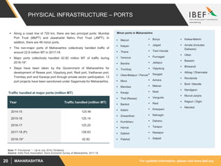 For updated information, please visit www.ibef.orgMAHARASHTRA20
PHYSICAL INFRASTRUCTURE – PORTS
 Along a coast line of 720 km, there are two principal ports: Mumbai
Port Trust (MbPT) and Jawaharlal Nehru Port Trust (JNPT). In
addition, there are 48 minor ports.
 The non-major ports of Maharashtra collectively handled traffic of
around 22.8 million MT in 2017-18.
 Major ports collectively handled 42.82 million MT of traffic during
2018-19*.
 Steps have been taken by the Government of Maharashtra for
development of Rewas port, Vijaydurg port, Redi port, Vadhavan port,
Trombay port and Karanja port through private sector participation. 13
port projects have been sanctioned under Sagarmala for Maharashtra.
Traffic handled at major ports (million MT)
 Manori
 Kalyan
 Thane
 Versova
 Bandra
 Trombay
 Ulwa-Belapur / Panvel
 Mora
 Mandwa
 Karaja
 Thal (Rewas)
 Bankot
 Kelshi
 Sriwardhan
 Kumbharu
 Harnai
 Dabhol
 Palshet
 Borya
 Jaigad
 Tiwri-Varoda
 Purnagad
 Jaitapur
 Vijaydurg
 Deogad
 Achara
 Malvan
 Niwti
 Vengurla
 Redi
 Kiranpani
 Ratnagiri
 Dahanu
 Tarapur
 Nawapur
 Satpati
 Kelwa-Mahim
 Arnala (Includes
Datiware)
 Uttan
 Bassein
 Bhiwandi
 Alibag / Dharmatar
 Revdanda
 Borli / Mandla
 Nandgaon
 Murud-Janjira
 Rajpuri / Dighi
 Manded
Minor ports in Maharashtra
Source: India Ports Association, Socio Economic Survey of Maharashtra, 2017-18
Note: P- Provisional, * - Up to July 2018 (Tentative)
Year Traffic handled (million MT)
2014-15 125.46
2015-16 125.14
2016-17 125.20
2017-18 (P) 128.83
2018-19* 42.82
 
