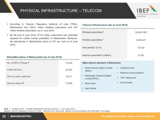 For updated information, please visit www.ibef.orgMAHARASHTRA22
PHYSICAL INFRASTRUCTURE – TELECOM
 According to Telecom Regulatory Authority of India (TRAI),
Maharashtra had 129.61 million wireless subscribers and 4.67
million wireline subscribers, as of June 2018.
 By the end of June 2018, 47.02 million subscribers had submitted
requests for mobile number portability^ in Maharashtra. Moreover,
the tele-density in Maharashtra stood at 107 per cent as of June
2018.
Wireless subscribers^ 129,607,807
Wireline subscribers^ 4,649,227
Tele density^ (in %) 107.00
Internet subscribers* (million) 61.98
No. of GPs in Phase-I** 12,055
Cable laid (km) 32,425
GPs for which cable laid 14,511
Service ready GP 13,959
Telecom Infrastructure (As of June 2018)
BharatNet status in Maharashtra (as of July 2018)
 Bharat Sanchar Nigam Limited
(BSNL)
 Mahanagar Telephone Nigam
Limited (MTNL)
 Bharti Airtel
 Idea Cellular
 Vodafone Essar
 Reliance Communications
 Tata Teleservices
 Aircel Limited
Major telecom operators in Maharashtra
Source: Telecom Regulatory Authority of India, , February 2015, India Post, Ministry of Communications and Information Technology
Note: * - As March 2018, ^ Includes Maharashtra, Mumbai and Goa, ** - Up to April 2018
 