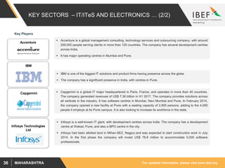 For updated information, please visit www.ibef.orgMAHARASHTRA36
KEY SECTORS – IT/ITeS AND ELECTRONICS … (2/2)
 Accenture is a global management consulting, technology services and outsourcing company, with around
259,000 people serving clients in more than 120 countries. The company has several development centres
across India.
 It has major operating centres in Mumbai and Pune.
 IBM is one of the biggest IT solutions and product firms having presence across the globe.
 The company has a significant presence in India, with centres in Pune.
 Capgemini is a global IT major headquartered in Paris, France, and operates in more than 40 countries.
The company generated revenues of US$ 7.38 billion in H1 2017. The company provides solutions across
all verticals in the industry. It has software centres in Mumbai, Navi Mumbai and Pune. In February 2014,
the company opened a new facility at Pune with a seating capacity of 2,800 persons, adding to the 4,000
people it employs at its Pune campus. It is also looking to increase its workforce in the state.
 Infosys is a well-known IT giant, with development centres across India. The company has a development
centre at Wakad, Pune, and also a BPO centre in the city.
 Infosys had been allotted land in Mihan-SEZ, Nagpur,and was expected to start construction work in July
2014. In the first phase the company will invest US$ 78.8 million to accommodate 5,000 software
professionals.
Accenture
IBM
Capgemini
Infosys Technologies
Ltd
Key Players
 